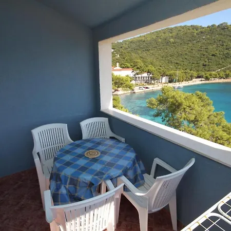 By The Sea Pasadur, Lastovo - 8337 * Uble